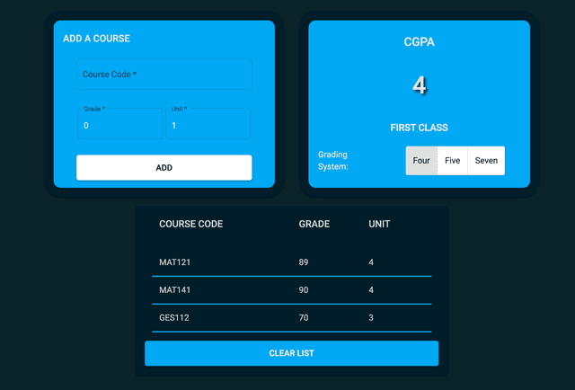 CGPA Calculator made by Jeremiah Joseph (jerrywonderr)